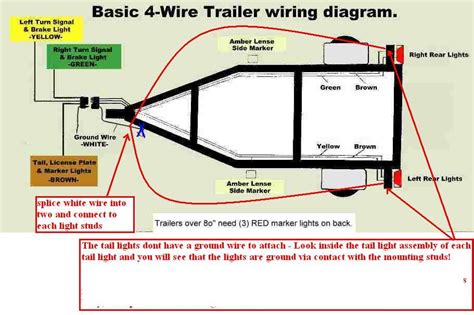 trailer wiring junction box near me|utility trailer wiring harness diagram.